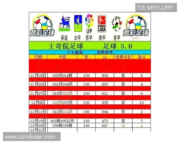 足球竞彩资讯网为您提供最新赛事分析与投注技巧助您赢得每一场比赛 足球竞彩资讯网为您提供最新赛事分析与投注技巧助您赢得每一场比赛