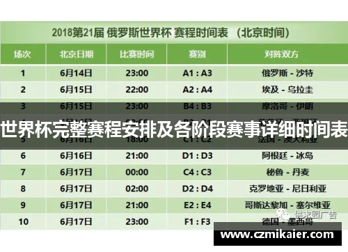 世界杯完整赛程安排及各阶段赛事详细时间表