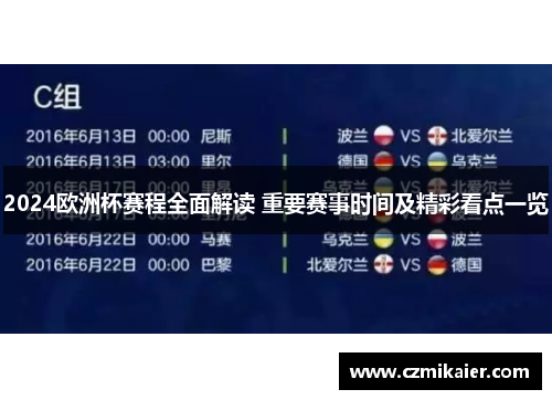 2024欧洲杯赛程全面解读 重要赛事时间及精彩看点一览