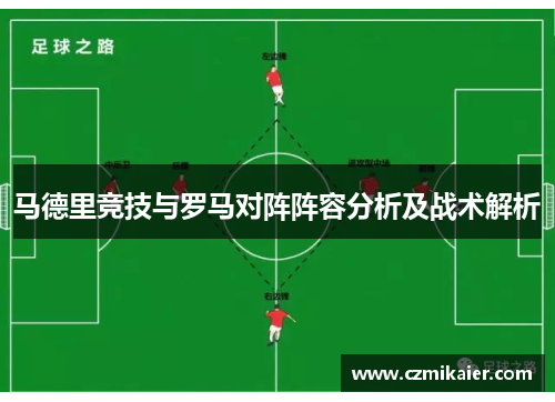 马德里竞技与罗马对阵阵容分析及战术解析