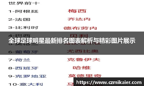 全球足球明星最新排名图表解析与精彩图片展示